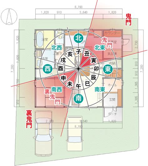 家 風水 健康|家族が健康になる風水！部屋別の対策まとめ 